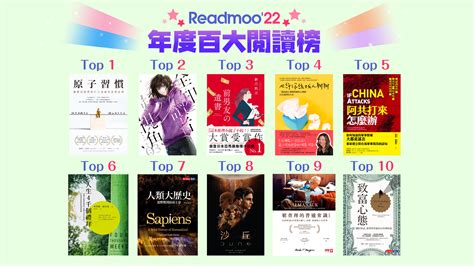 小說排行榜2022|Readmoo讀墨電子書 2022 上半年暢銷榜出爐